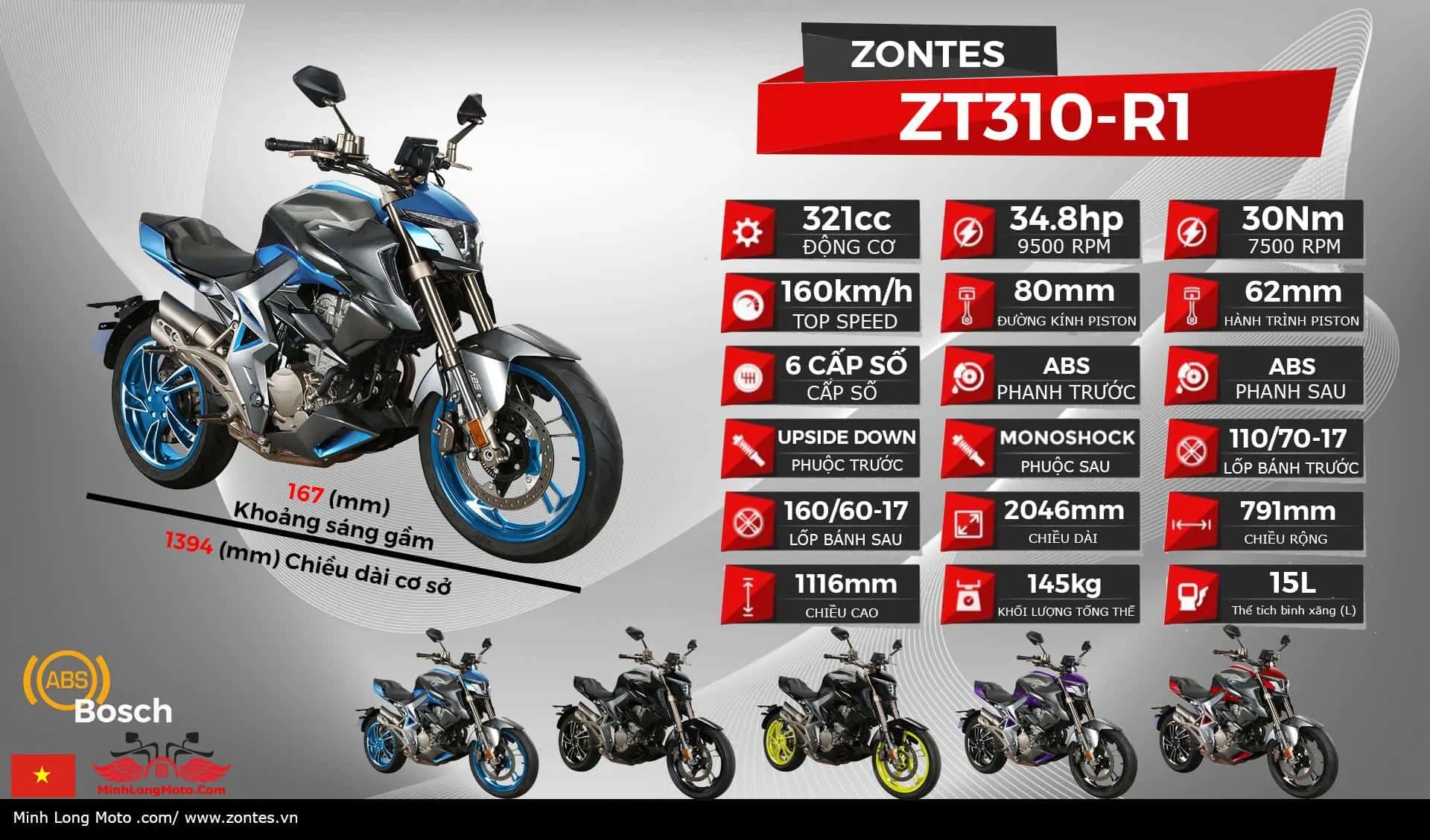 Zontes 310R: Motor Giá motor Zontes 310 R mới nhất hôm nay