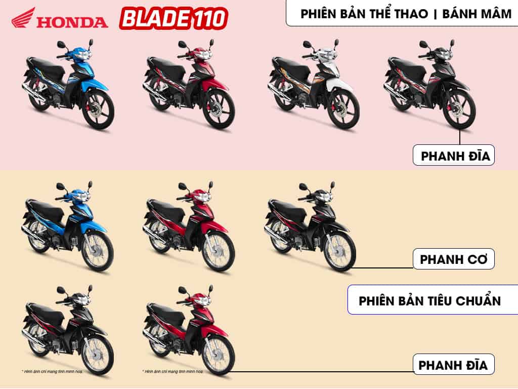 Giá Honda Blade 110