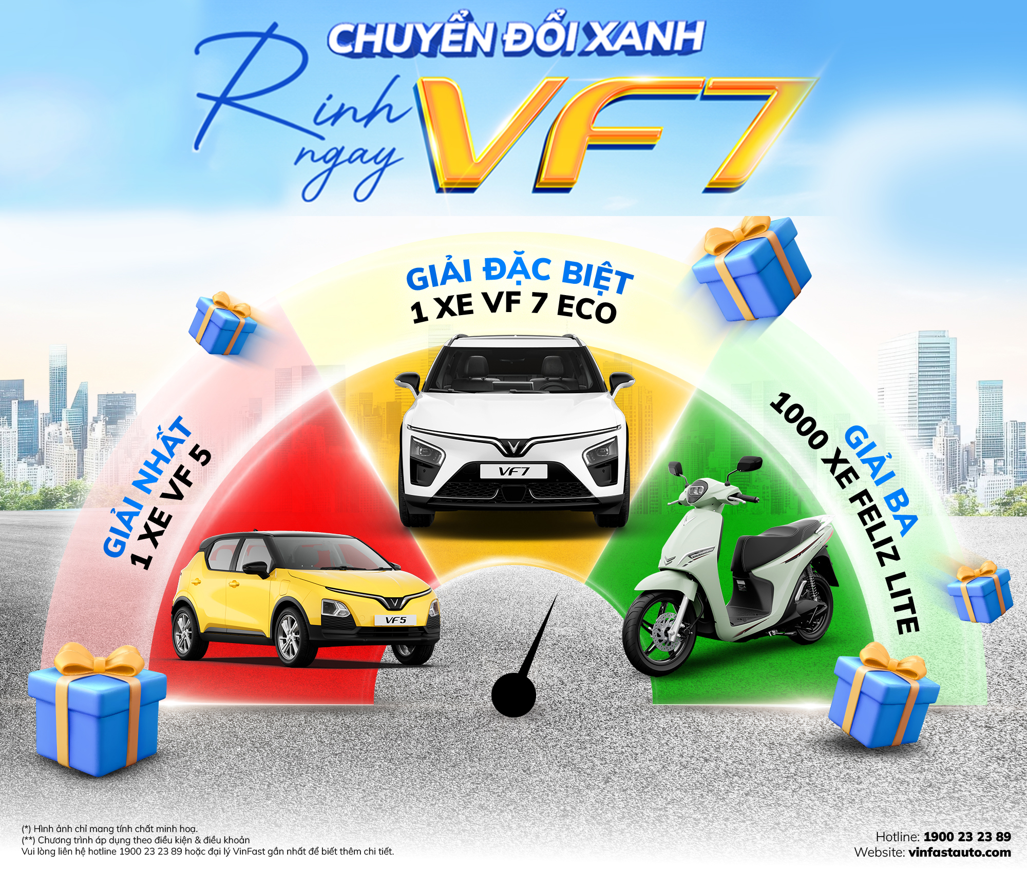 Chuyển đổi xanh rinh ngay VF7