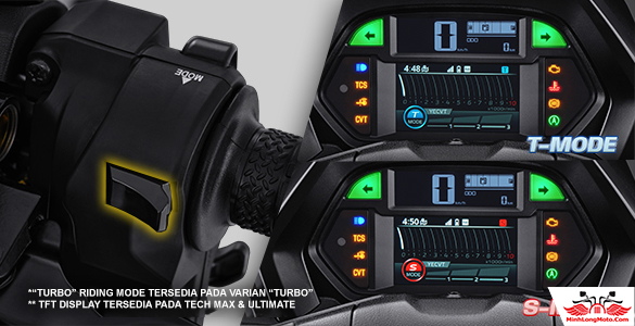 Yamaha NMAX 155 chế độ lái