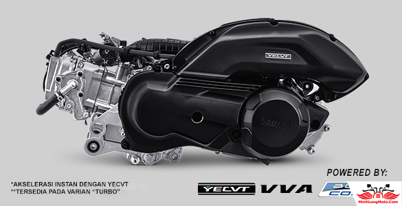 Yamaha NMAX 155 YECVT