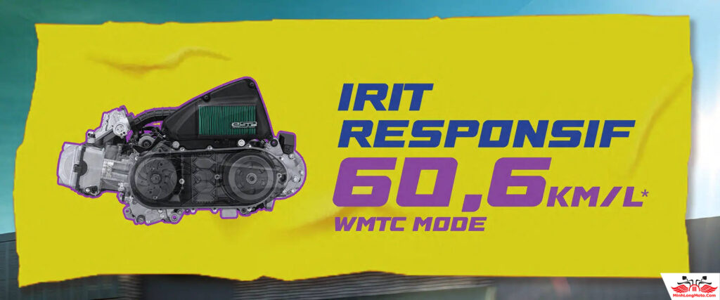 Tính năng Honda Beat 2026