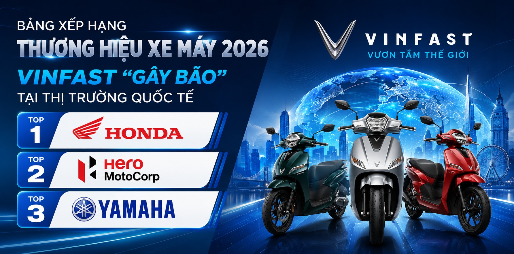 Bảng xếp hạng thương hiệu xe máy 2026 – VinFast “gây bão” tại thị trường Quốc Tế