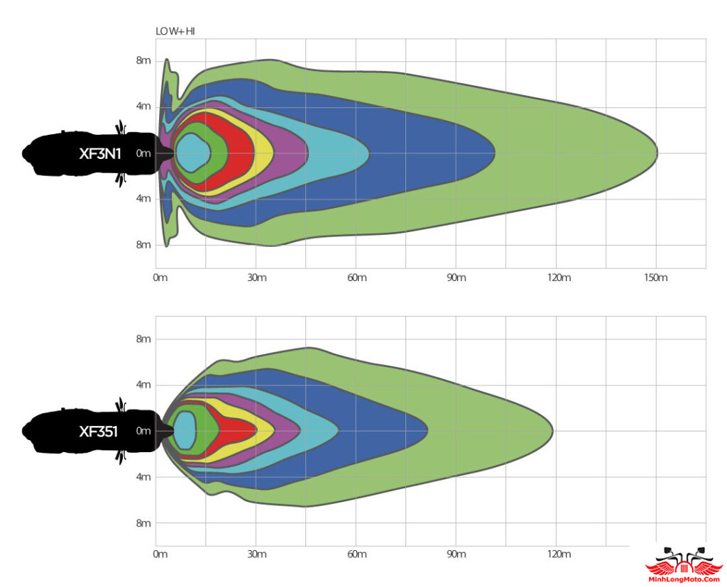 Burgman Street 125 2026