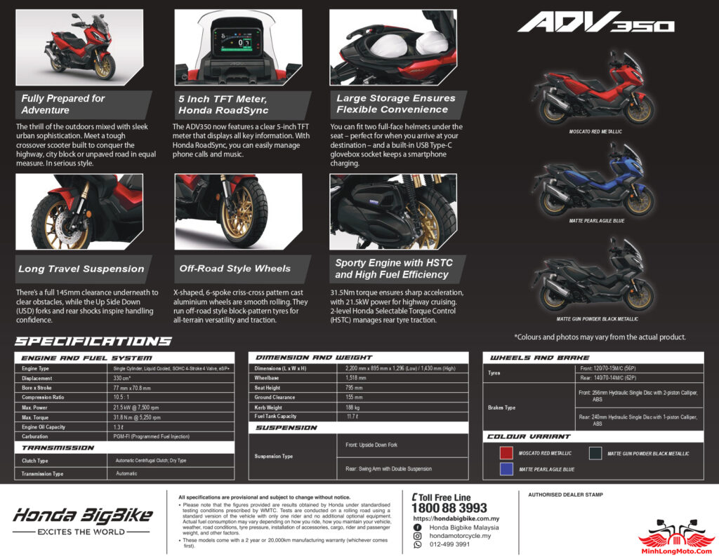 Thông số kỹ thuật Honda ADV 350