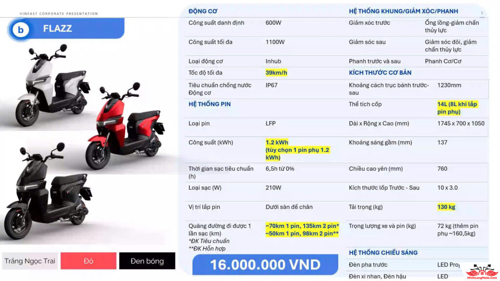 Thông số kỹ thuật VinFast Flazz