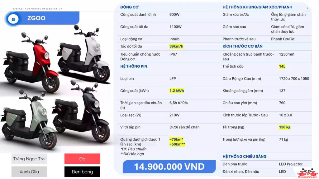 Thông số kỹ thuật VinFast Zgoo