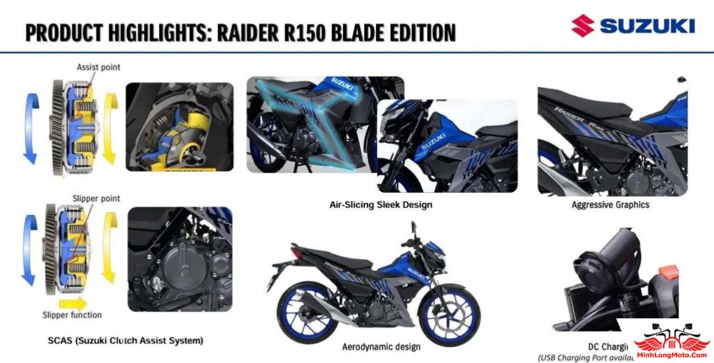 Raider 2026 Blade