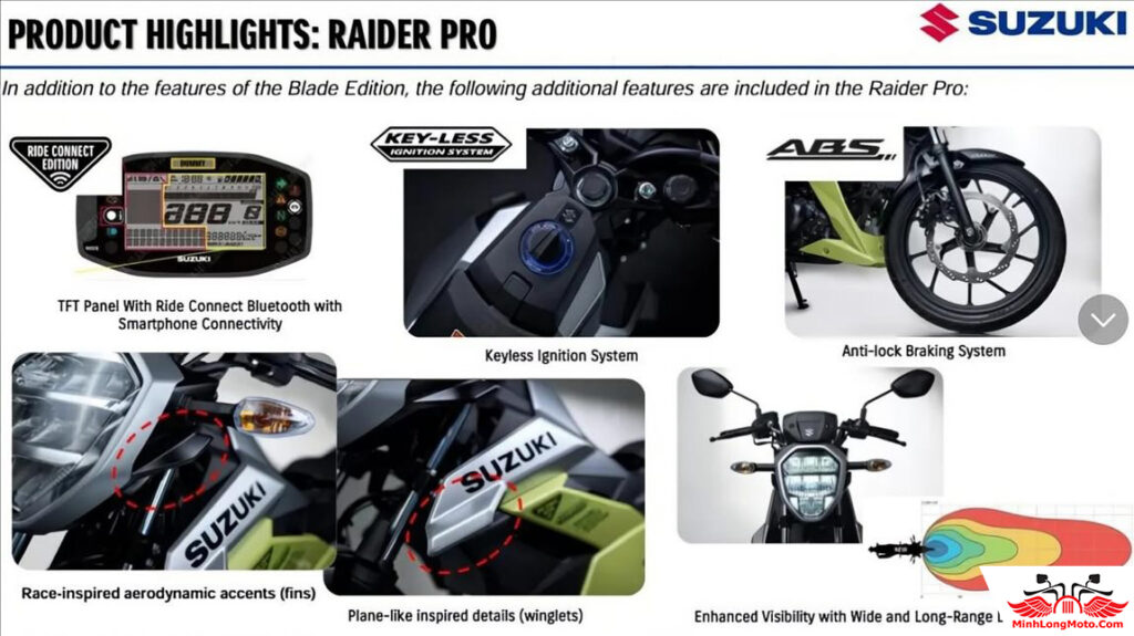 Raider 2026 Pro