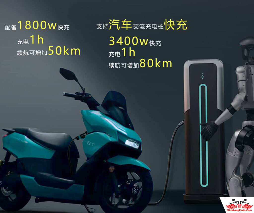 Sạc pin Honda EVO-GT