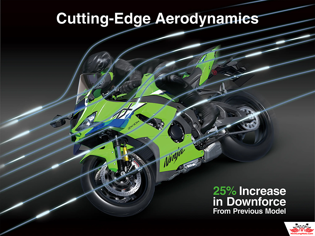 Kawasaki Ninja ZX-10R 2026