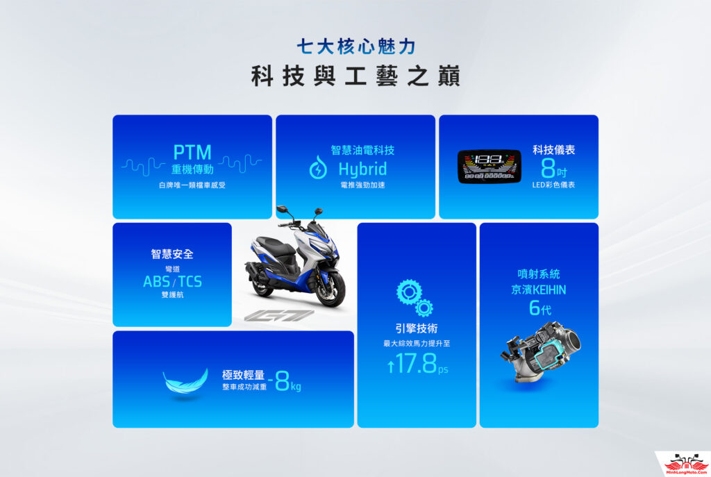 Kymco G7