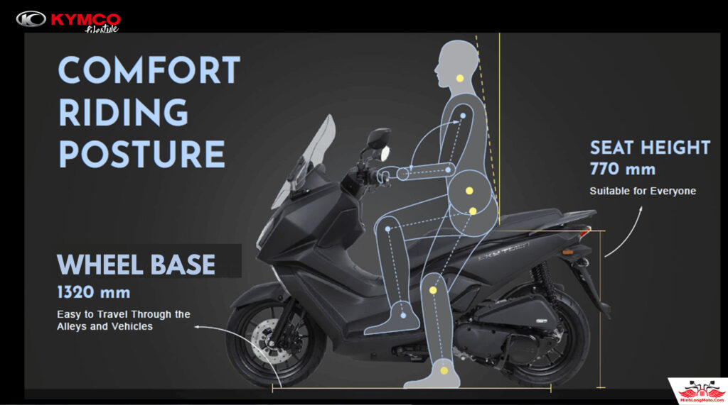 Kymco People R 125