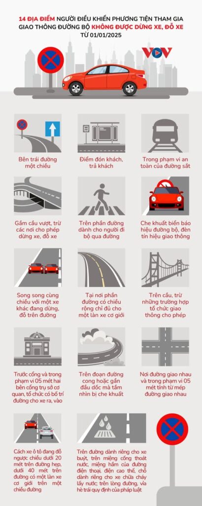 lưu ý khi dừng đỗ xe máy