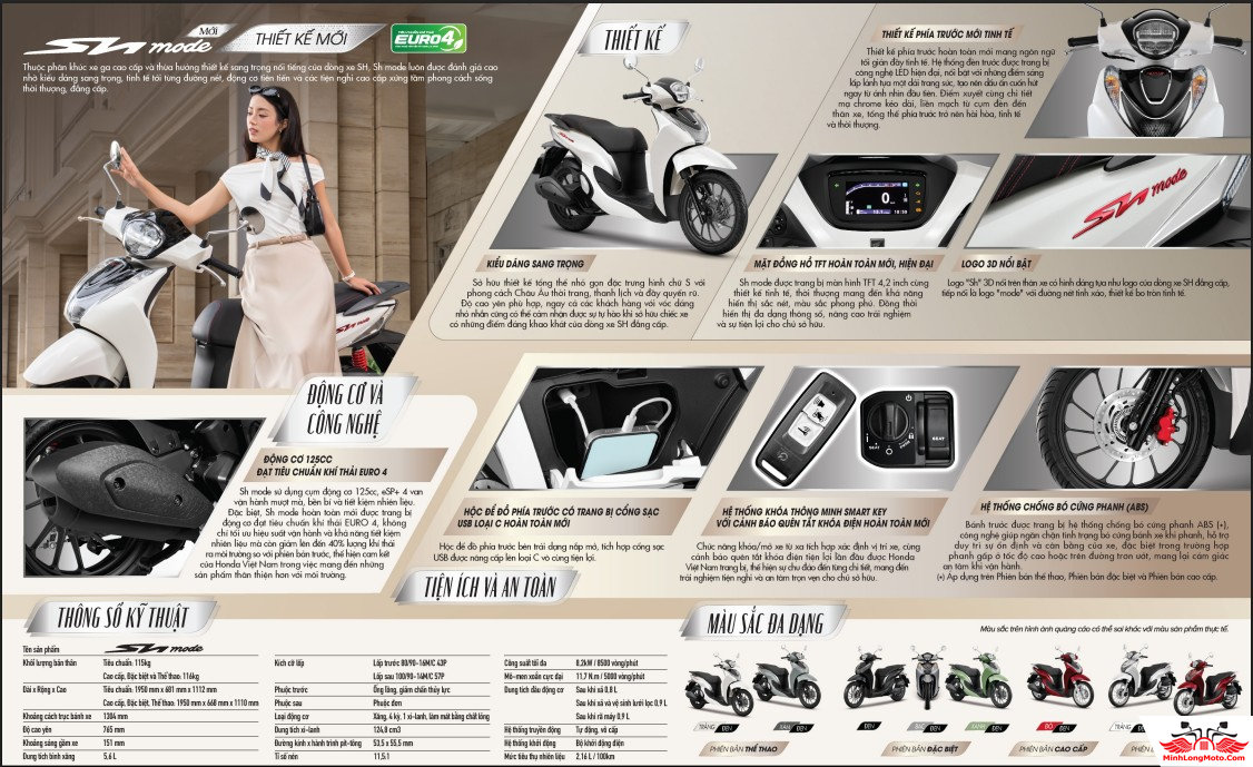 Honda Việt Nam ra mắt SH Mode 2027 chuẩn Euro 4, nâng cấp đồng hồ TFT 7 Honda SH Mode 2027