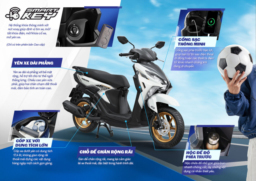 Yamaha Gear 125 Hybrid