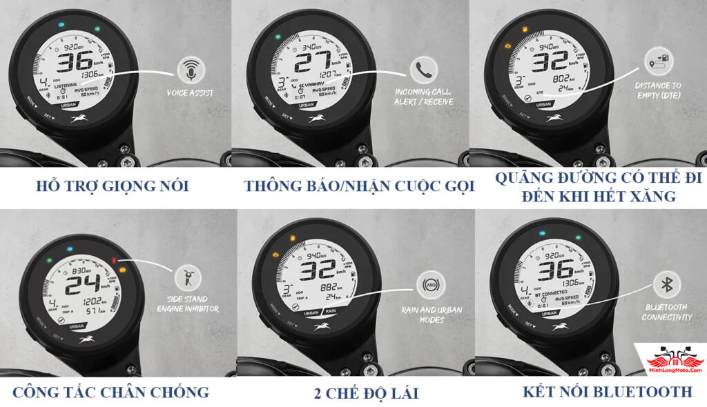 Tính năng đồng hồ xe Ronin 225