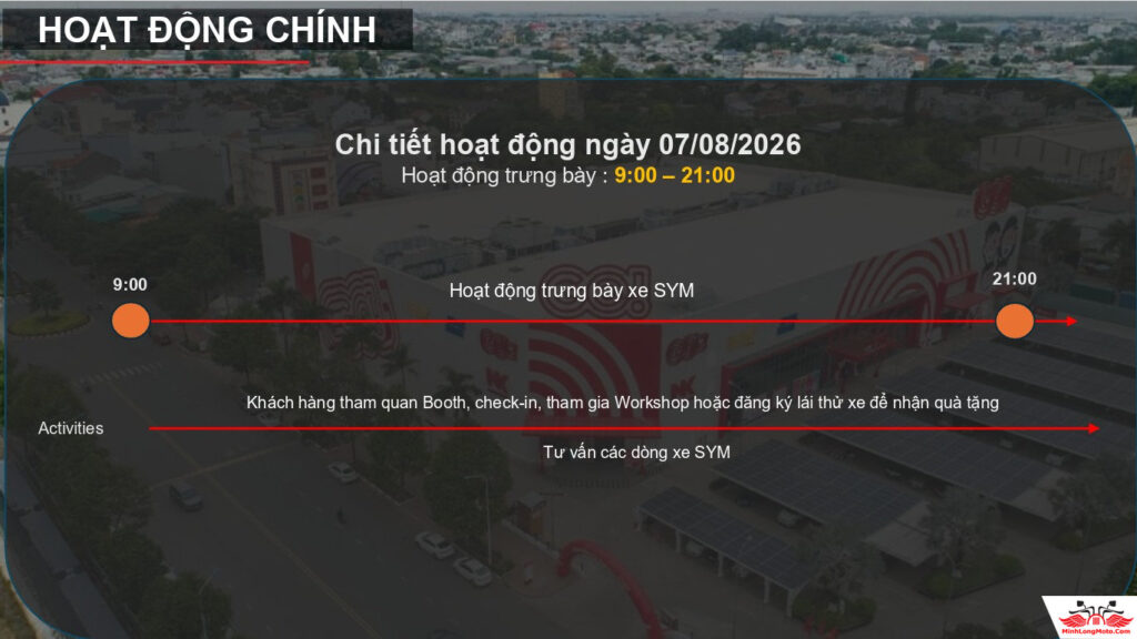 thời gian hoạt động SYM