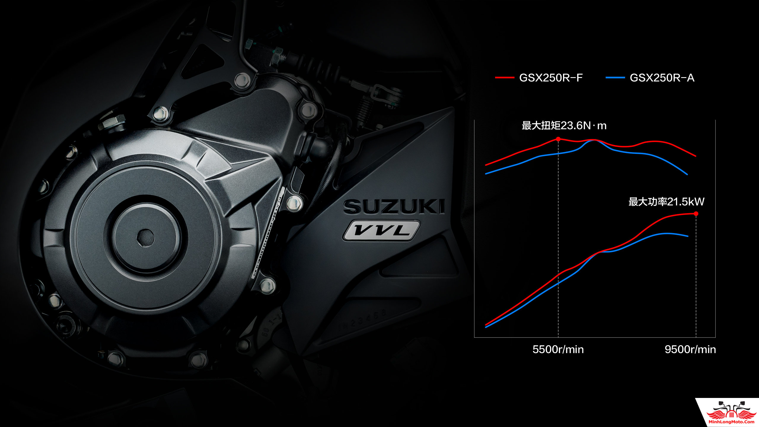 Suzuki GSX250R-F 2026